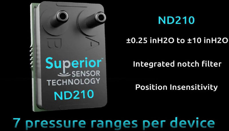 SUPERIOR SENSORS ND210 Pressure Switch, Multi-range, 7 Pressure Ranges, 10 Inch-H2O