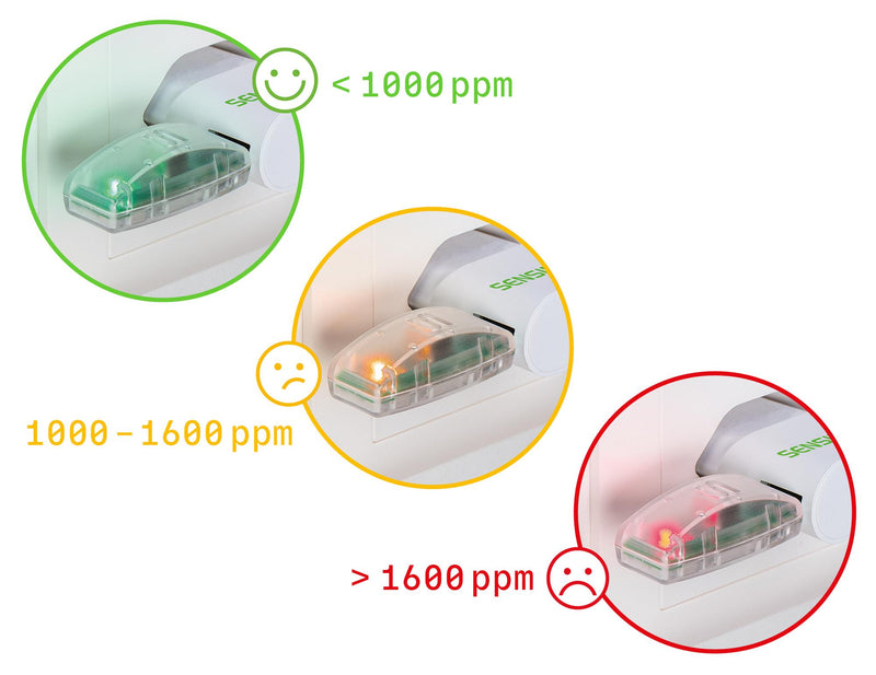SENSIRION SCD4X CO2 GADGET Reference Design Board, SCD41, CO2 Sensor