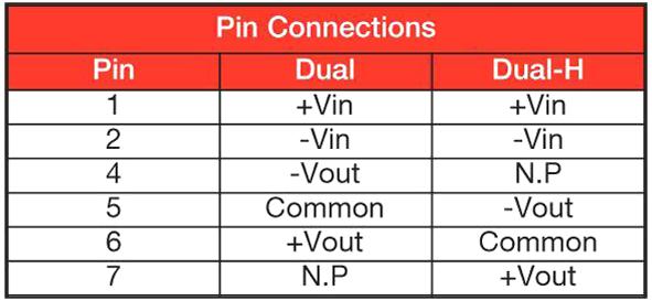 XP POWER IQ0512S Isolated Through Hole DC/DC Converter, Semi Regulated, ITE, SIP, 1:1, 1 W, 2 Output, 12 V