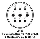 ITT CANNON MS3106F20-18PWF187 Circular Connector, MIL-DTL-5015 Series, MS3106 Series, Straight Plug, 9 Contacts, Solder Pin