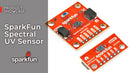 SparkFun Mini Spectral UV Sensor - AS7331 (Qwiic)