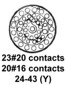 CINCH CONNECTIVITY SOLUTIONS CN0967C24A43PNY040 Circular Connector, CN Series, MIL-DTL-26500 Series, Wall Mount Receptacle, 43 Contacts