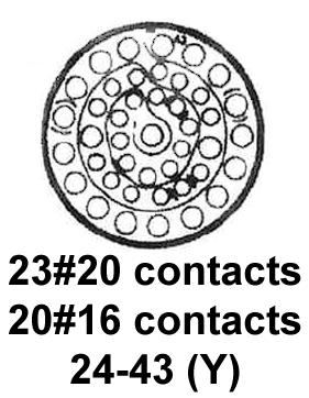 CINCH CONNECTIVITY SOLUTIONS CN0967C24A43PNY040 Circular Connector, CN Series, MIL-DTL-26500 Series, Wall Mount Receptacle, 43 Contacts