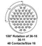 AMPHENOL INDUSTRIAL GTC030-36-11S-LC Circular Connector, MIL-C-38999 Series III Equivalent, GTC Series, MIL-DTL-5015 Series