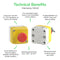 SCHNEIDER ELECTRIC XALD214 Control Station, SPST, 2 Position, CSA C22-2 No. 14, EN 60947, IEC 60947, UL 508, IP65