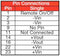 XP POWER JTF1224S15 Isolated Through Hole DC/DC Converter, 4:1 Input, ITE, DIP, 4:1, 12 W, 1 Output, 15 V