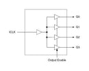 RENESAS 553MILF Clock Buffer, 200 MHz, 4 Outputs, 2.375 V to 5.25 V Supply, SOIC-8