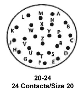 ITT CANNON KPT06B20-24P Circular Connector, KPT Series, MIL-DTL-26482 Series I, Straight Plug, 24 Contacts, Solder Pin