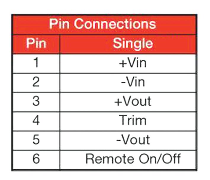 XP POWER JTM2024S12 Isolated Through Hole DC/DC Converter, 4:1 Input, ITE, 4:1, 20 W, 1 Output, 12 V, 1.67 A