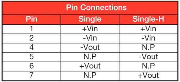 XP POWER IQ0509SA Isolated Through Hole DC/DC Converter, Semi Regulated, ITE, SIP, 1:1, 1 W, 1 Output, 9 V