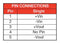 XP POWER JCK1524S12 Isolated Through Hole DC/DC Converter, 2:1 Input, ITE, 2:1, 15 W, 1 Output, 12 V, 1.25 A