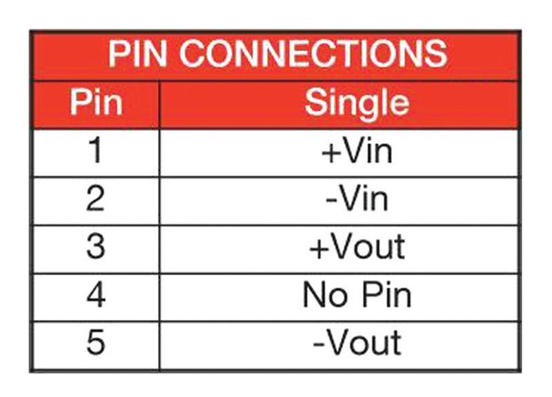 XP POWER JCK1524S12 Isolated Through Hole DC/DC Converter, 2:1 Input, ITE, 2:1, 15 W, 1 Output, 12 V, 1.25 A