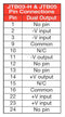 XP POWER JTB0524D05 Isolated Through Hole DC/DC Converter, Regulated, ITE, DIP, 4:1, 5 W, 2 Output, 5 V