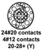 CINCH CONNECTIVITY SOLUTIONS BACC63BV20F28PNH Circular Connector, BACC Series, MIL-DTL-26500 Series, Wall Mount Receptacle, 28 Contacts