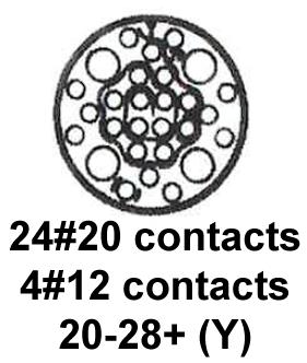 CINCH CONNECTIVITY SOLUTIONS BACC63BV20F28PNH Circular Connector, BACC Series, MIL-DTL-26500 Series, Wall Mount Receptacle, 28 Contacts
