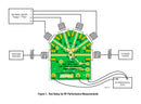 ANALOG DEVICES DC2091A Demonstration Board, LTC5599IUF