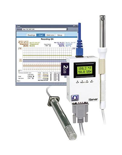 OMEGA ITHX-SD Recorder, iServer MicroServer�, 1 Channel, 2 %, 0.1 %