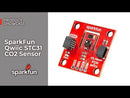 SparkFun CO2 Sensor - STC31 (Qwiic)