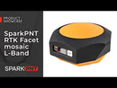SparkPNT RTK Facet mosaic L-Band