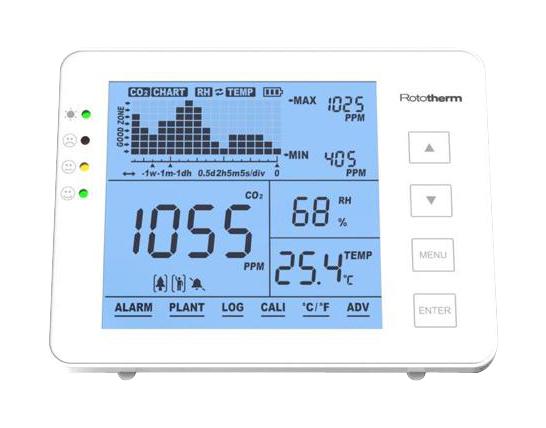 Digitron AM60 AM60 Air Quality Meter 0 &Acirc;&deg;C 50 5% to 95% 0ppm 5000ppm New