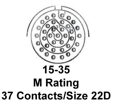 Amphenol Aerospace MS27467T15F35P MS27467T15F35P Circular Connector Plug Size 15 37 Position Cable