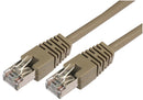 PRO Signal PS11215 Ethernet Cable Cat5e 1 m 3.28 ft RJ45 Plug to Grey