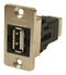 Cliff Electronic Components CP30609NM CP30609NM USB Adapter CSK Hole Type A Receptacle B 2.0 Slim Feedthrough