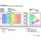 Roscolux #375 Cerulean Blue - 20x24" Sheet