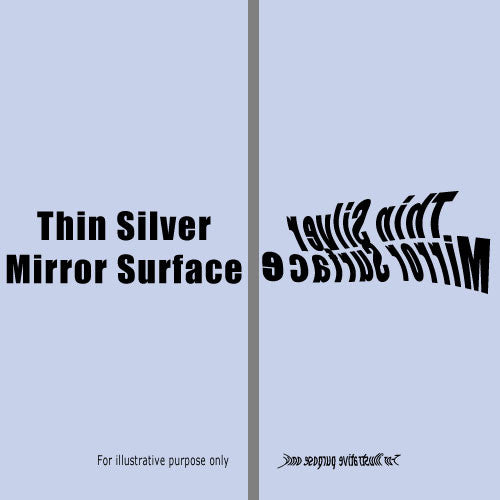 Rosco Cinegel Reflection Material - Thin Mirror Soft (S) (60" x 20' Roll)