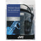 JVC HA-RX700 Around-Ear Stereo Headphones