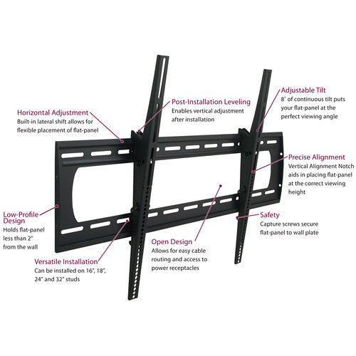 Premier Mounts Universal Tilting Wall Mount (Black)