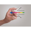 Pearstone LCD Screen Protector for Nikon D300 & D300s