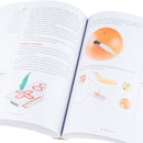 Tanotis - SparkFun The Guide to Processing Books, Sparkfun Originals - 4