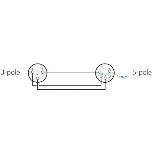 Neutrik NA3M5F 3-Pole XLR Male to 5-Pole XLR Female Adapter