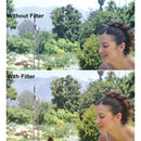 Hoya 67mm Skylight 1B (HMC) Multi-Coated Glass Filter