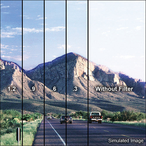 Formatt Hitech 85 x 110mm Soft Edge Graduated Neutral Density 1.2 Filter