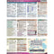 PhotoBert Cheat Sheet for the Canon EOS 6D Digital Camera