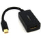 StarTech Mini DisplayPort to HDMI Video Adapter Converter