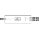 Gra-Vue MIO DA-AUD AES to Analog Audio Converter