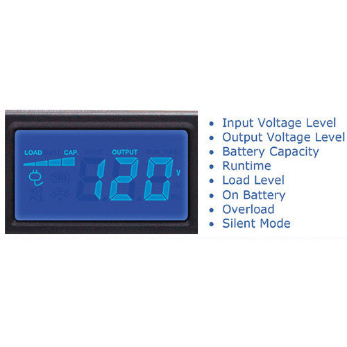 CyberPower OR500LCDRM1U Smart App LCD UPS