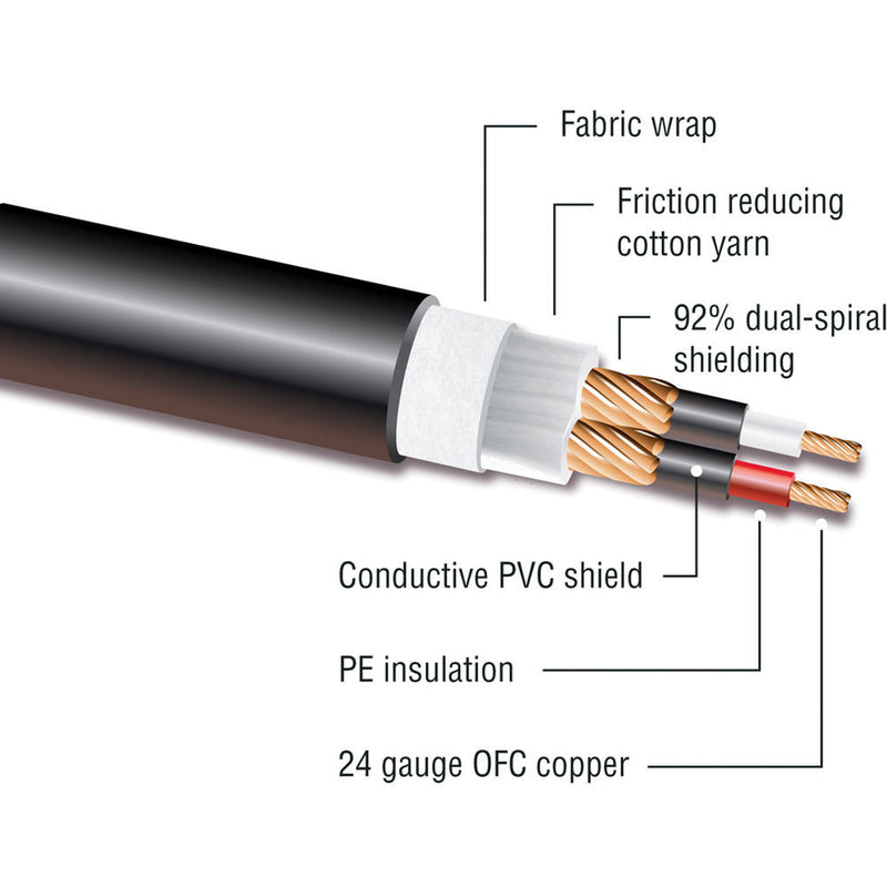 Kopul Performance 2000 Series XLR M to XLR F Microphone Cable - 3' (0.91 m), Black