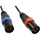 Remote Audio Betacam Breakaway Cable 2-Foot Camera End with 8-pin Quick Connector, Two 3-pin XLR Connectors and 1/8" (3.5mm) Mini Return