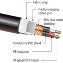 Kopul Premium Performance 3000 Series XLR M to XLR F Microphone Cable - 25' (7.6 m), Black