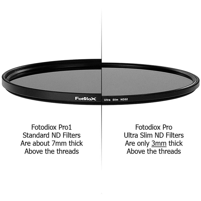 FotodioX Pro 145mm ND8 Multi-Coated Ultra Slim Filter