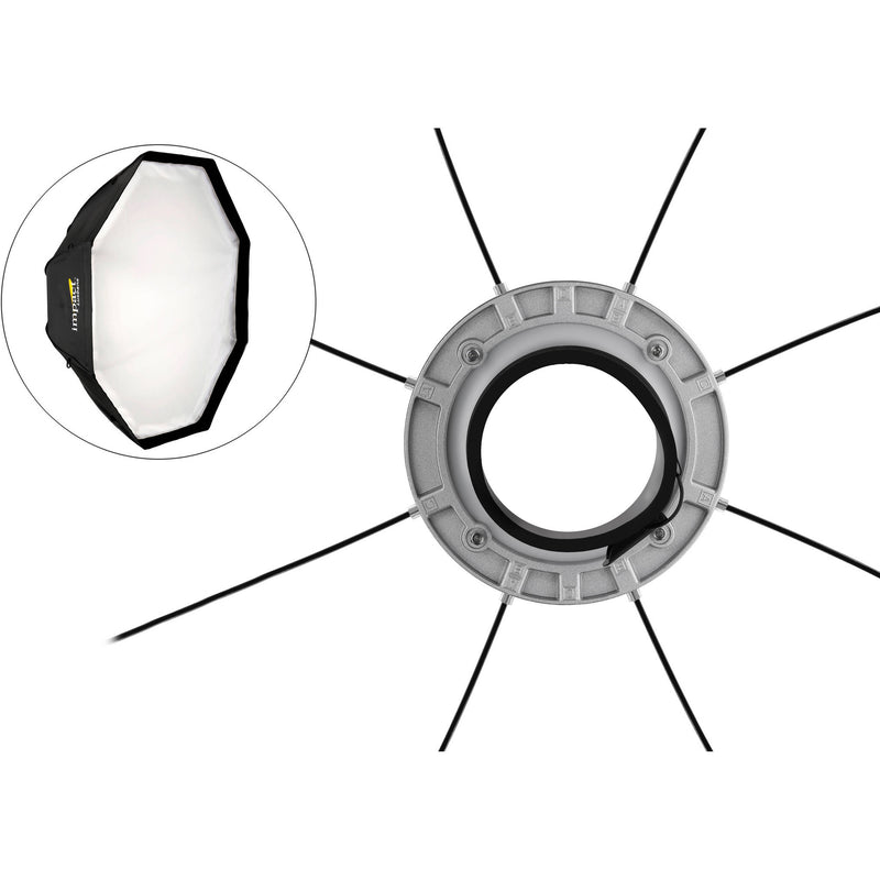 Impact Speed Ring for Profoto