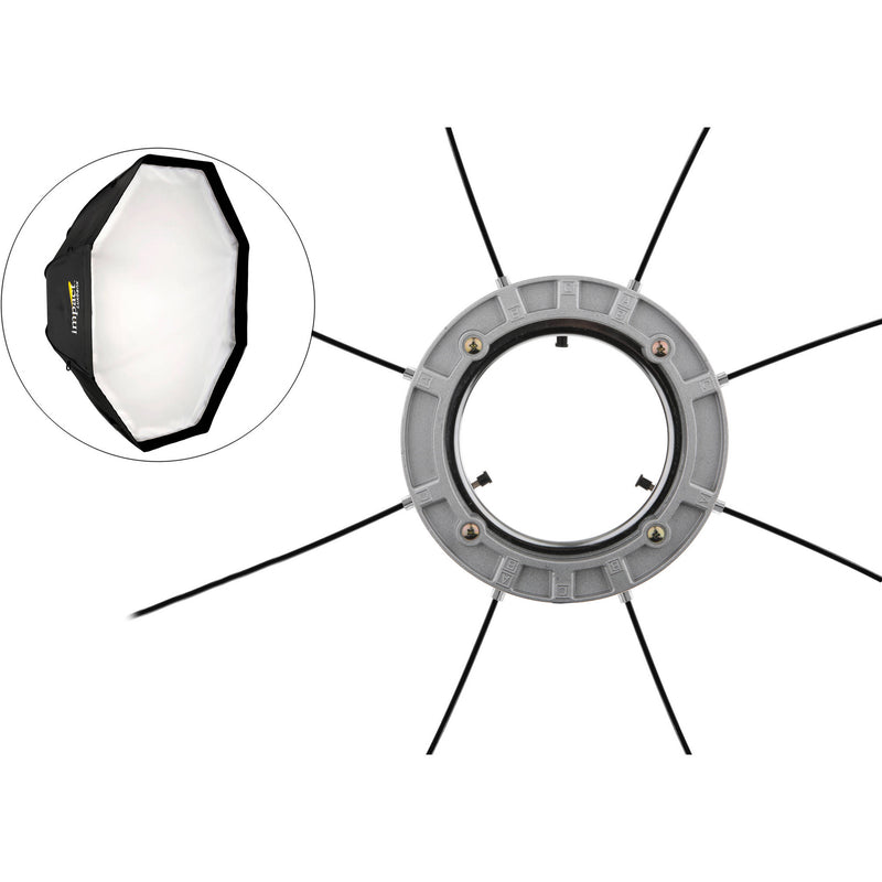 Impact Speed Ring for Dynalite and Lowel Omni-lights