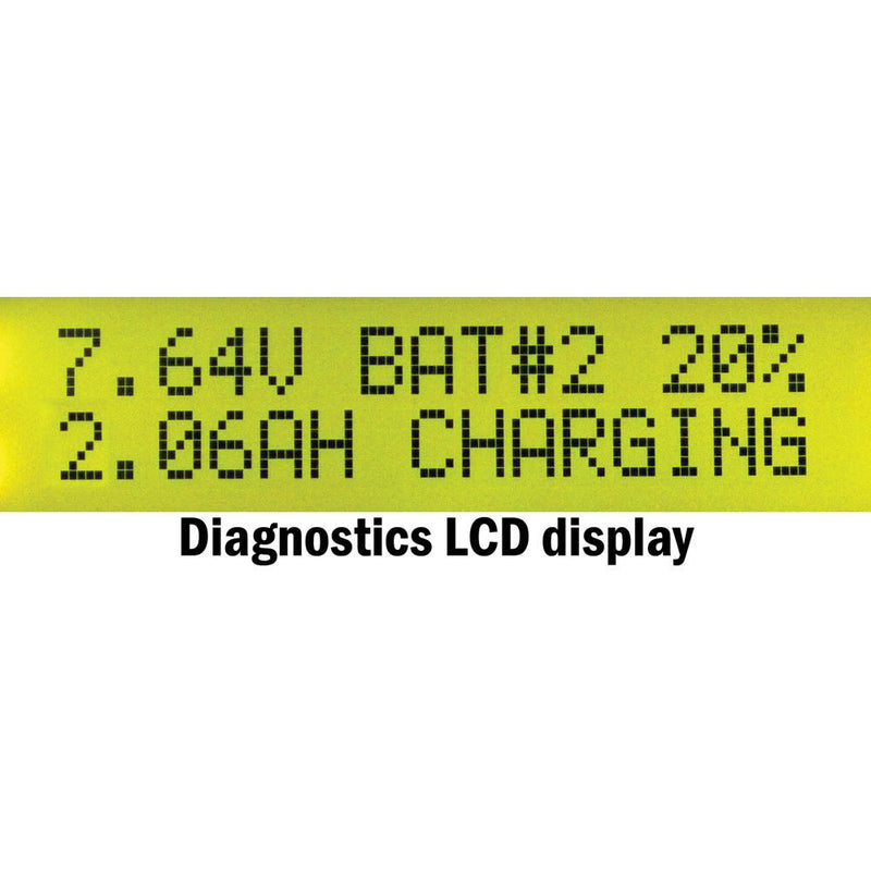 Dolgin Engineering TC200-i Two Position Battery Charger for Canon LP-E6