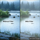 Tiffen 5 x 5" Double Fog 1/2 Filter