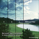 Tiffen 4 x 4" 2 Tropic Blue Soft-Edge Graduated Filter