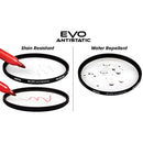 Hoya 55mm EVO Antistatic Protector Filter